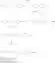 Fig. 05 - Reactive mesogens