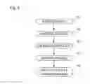 Fig. 04 - Multicore fiber and method of manufacturing the same