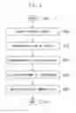 Fig. 09 - Focus adjustment apparatus, control method for focus adjustment apparatus, and storage medium