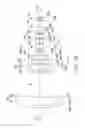 Fig. 03 - Zoom lens