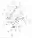 Fig. 08 - Monocular/binocular bridge for viewing device and helmet mount employing same