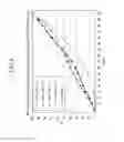 Fig. 09 - Liquid crystal display