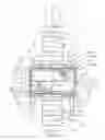 Fig. 01 - Optical projection system
