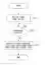 Fig. 01 - Image processing apparatus, information processing method, and storage medium