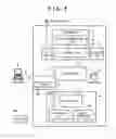 Fig. 02 - Image forming apparatus with power saving functions, method for controlling same, and storage medium