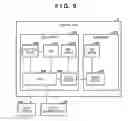 Fig. 10 - Image forming apparatus with power saving functions, method for controlling same, and storage medium