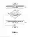 Fig. 06 - Methods and apparatuses for processing time zone identifiers
