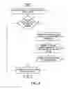Fig. 08 - Methods and apparatuses for processing time zone identifiers