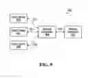 Fig. 09 - Methods and apparatuses for processing time zone identifiers