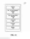 Fig. 11 - Methods and apparatuses for processing time zone identifiers