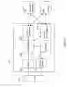 Fig. 03 - System and method for automating ancillary devices using a motor controller for a pump