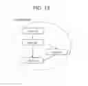Fig. 08 - FAST CHANGE PLANNING SYSTEM, FAST CHANGE PLANNING METHOD, AND FAST CHANGE PLANNING PROGRAM
