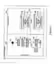 Fig. 03 - Building management system site categories