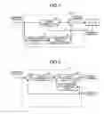 Fig. 02 - Servo control device