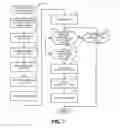 Fig. 08 - Methods and apparatus to partial stroke test valves using pressure control