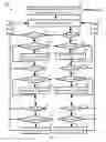 Fig. 07 - System and method for temperature management of information handling systems