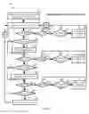 Fig. 08 - System and method for temperature management of information handling systems
