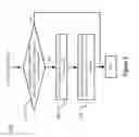 Fig. 06 - Input pin control