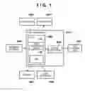 Fig. 02 - Power supply voltage control system