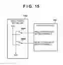 Fig. 14 - Power supply voltage control system