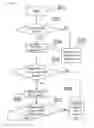 Fig. 03 - Methods and systems for supplying and receiving power over ethernet