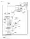 Fig. 04 - Methods and systems for supplying and receiving power over ethernet