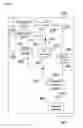 Fig. 05 - Methods and systems for supplying and receiving power over ethernet