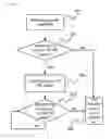 Fig. 09 - Methods and systems for supplying and receiving power over ethernet