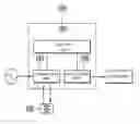 Fig. 01 - Apparatus for controlling power supply