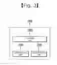 Fig. 04 - Apparatus for controlling power supply