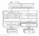 Fig. 01 - Operating system control for power source