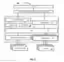 Fig. 04 - Operating system control for power source