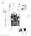 Fig. 10 - Operating system control for power source