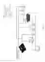 Fig. 14 - Operating system control for power source