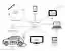 Fig. 01 - Device power and resource management