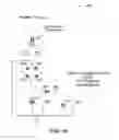 Fig. 18 - Parallel redundant power distribution