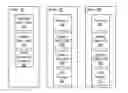 Fig. 01 - Coordinated multi-device power management