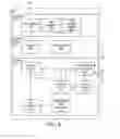 Fig. 04 - Coordinated multi-device power management