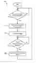 Fig. 01 - Frame buffer power management