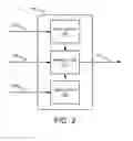Fig. 03 - Frame buffer power management