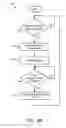 Fig. 05 - Frame buffer power management
