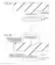 Fig. 06 - INPUT DEVICE