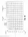 Fig. 08 - Capacitive sensing on large touch screens