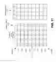 Fig. 09 - Capacitive sensing on large touch screens