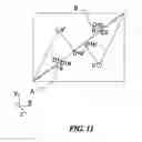 Fig. 09 - Touch panel for determining real coordinates of the multiple touch points and method thereof