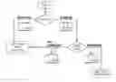 Fig. 01 - USER INTERFACE SYSTEM