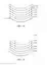 Fig. 07 - CURVED TOUCH DISPLAY DEVICE AND METHOD FOR FORMING THE SAME
