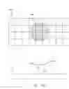 Fig. 14 - Wide dynamic range capacitive sensing