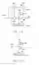 Fig. 15 - Wide dynamic range capacitive sensing