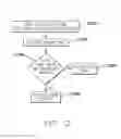 Fig. 16 - Wide dynamic range capacitive sensing